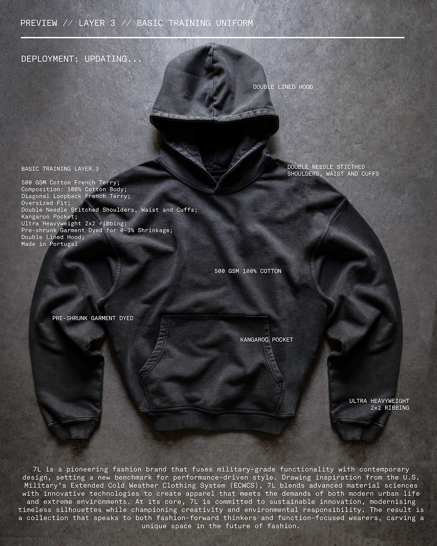 L3. BTU HOODIE